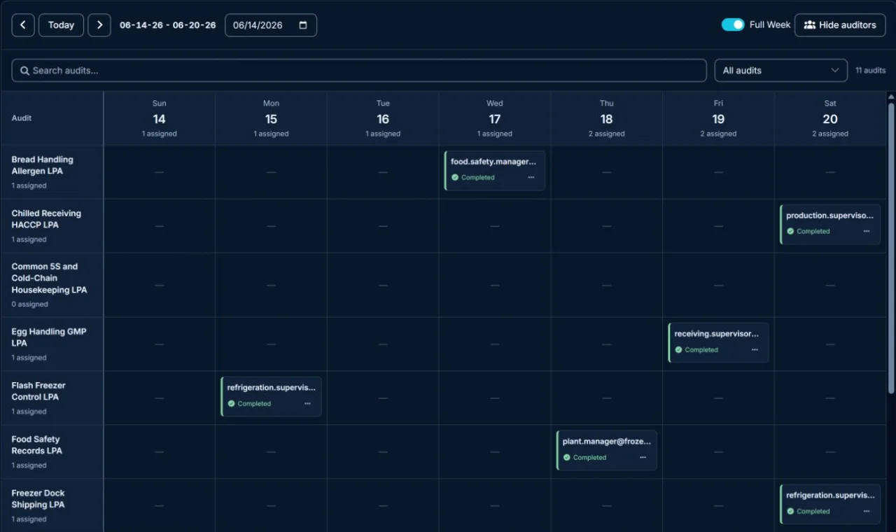 Audera weekly schedule with audit assignments and completion status by day