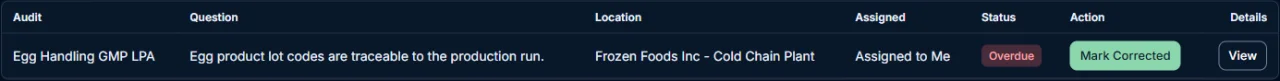 Assigned Egg Handling audit finding showing its question, location, overdue status and Mark Corrected action